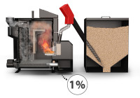 ATTACK_PELLET_ 30_AUTOMATIC_ PLUS_30_kWFeuerprozess_Reinigung.jpg